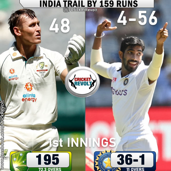 Australia v India highlights