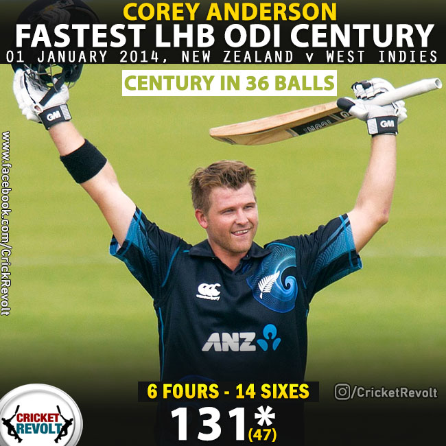 Corey Anderson's fastest ODI century