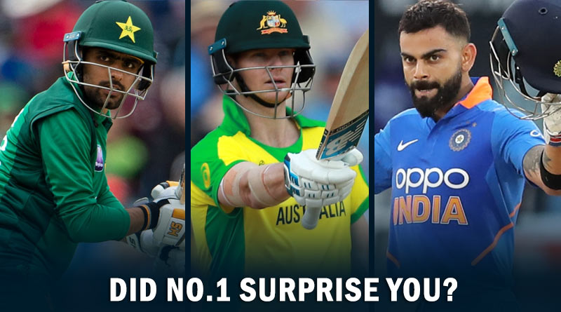 Top Run Getters in International Cricket in 2020 - Cricket Revolt