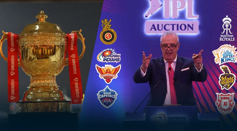 IPL Auction 2021 Team Budget - before player release and retention