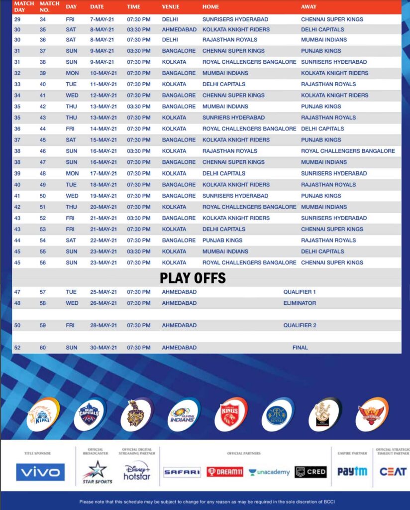 IPL 2021 Schedule