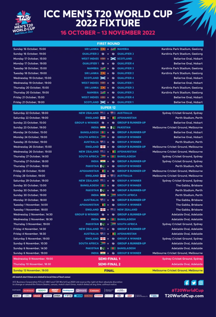 ICC T20 World Cup 2022 Schedule